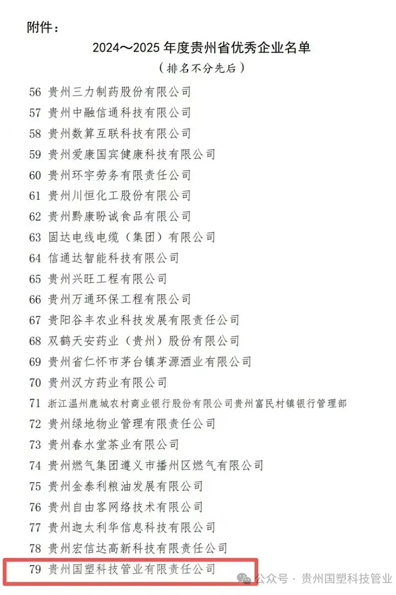 喜报!贵州国塑科技管业荣登贵州省优秀企业榜单 喜报!贵州国塑科技管业荣登贵州省优秀企业榜单